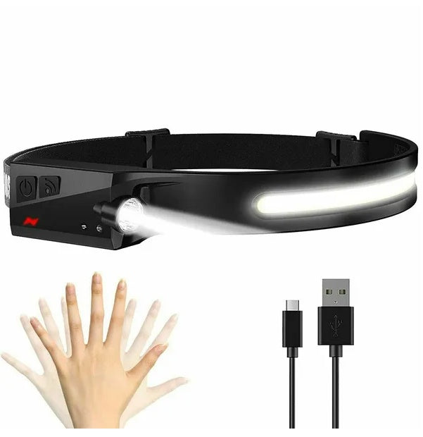 USB Rechargeable COB LED Headlamp